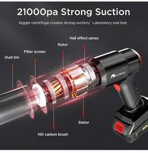 portable vacuum cleaner 18000PA