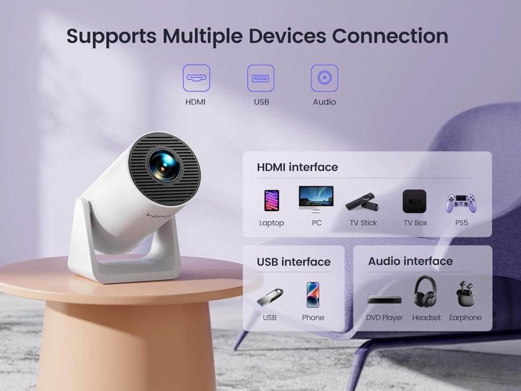 5G WiFi home projector